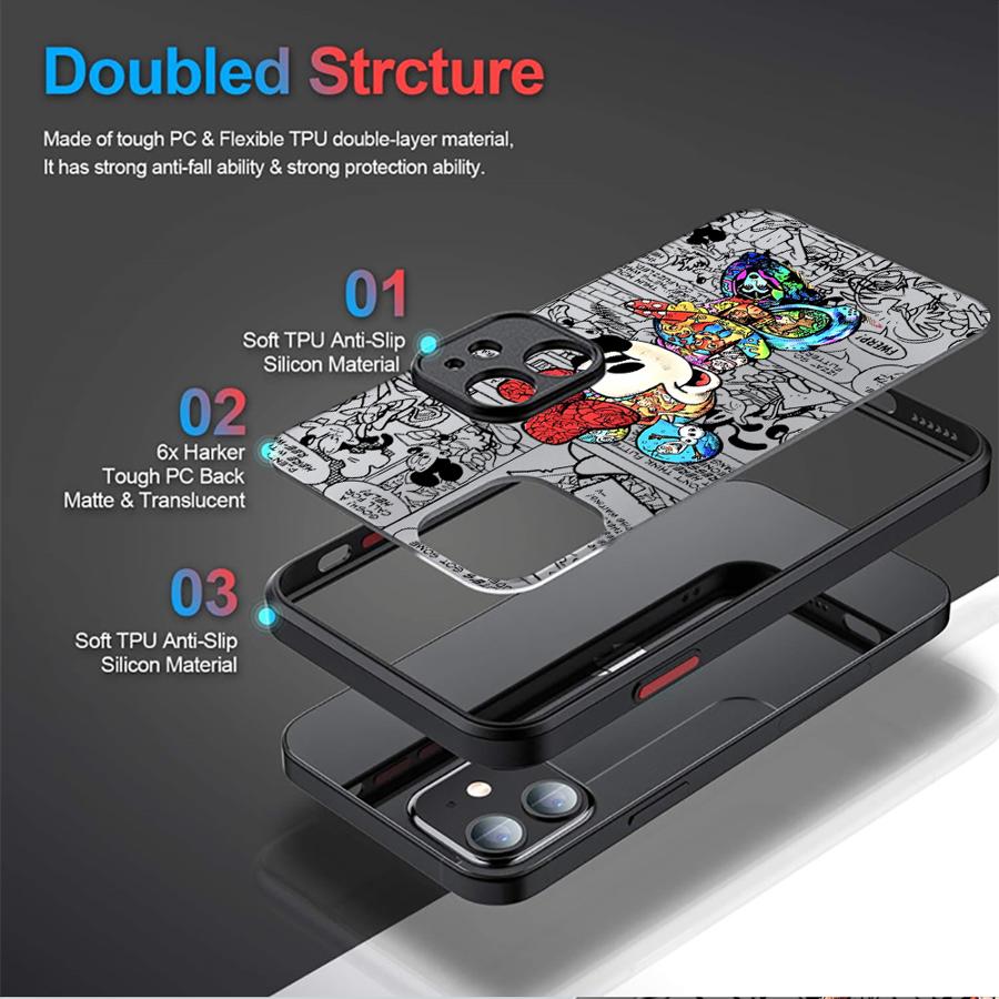 เคสโทรศัพท์ลายมิกกี้เมาส์ ดิสน - Phone Cases Disney บทวิจารณ์และราคา